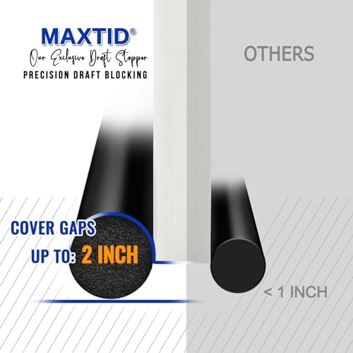 MAXTID Door Draft Stoppers 36 Inch Black Seal Strip