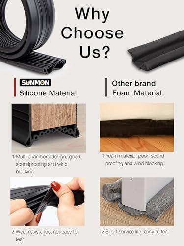 SUNMON 39in Door Draft Stopper Black