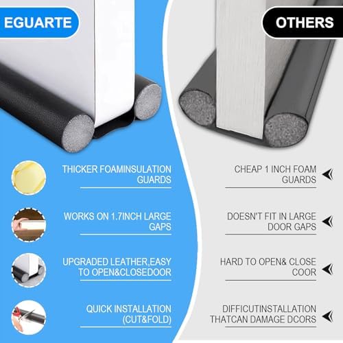 EGUARTE Door Draft Stopper 36 Inch Black Weather Stripping