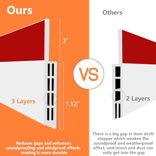 4Pcs Door Draft Stopper Silicone Under Door Seal Blocker for Noise and Dust Control