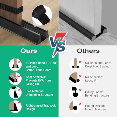 Lewondr 36 Inch Door Draft Stopper Black