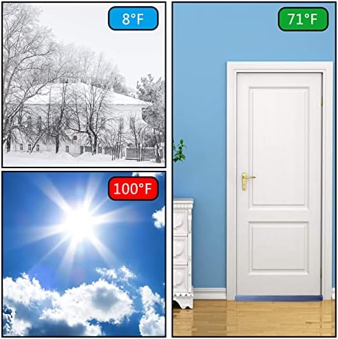 TumiMallody Draft Stopper Door Seal Weather Stripping Noise Blocker 36 Inch Blue