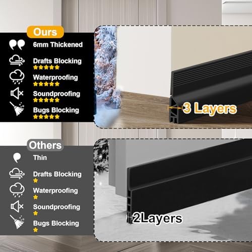 EGUARTE Door Draft Stopper 2 W x 39 L Black