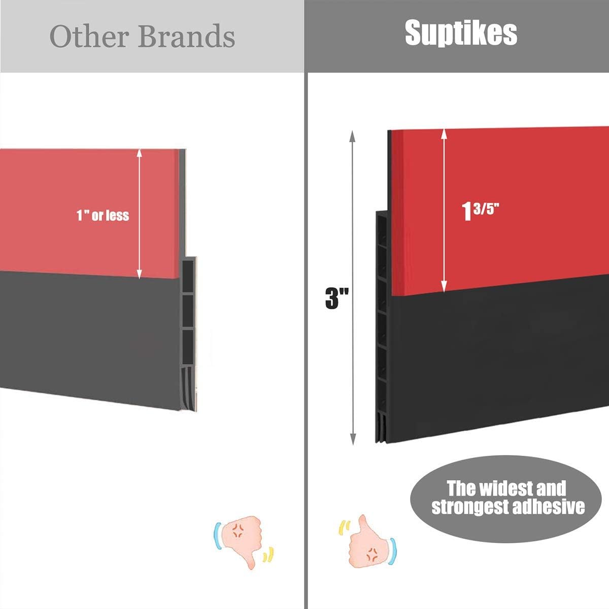 Suptikes Upgraded Door Draft Stopper for Large Gap 3 W x 37 L Black