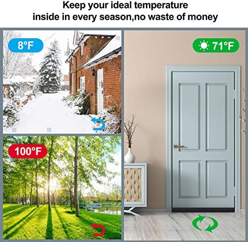 GDHOMM Door Sweep Weather Stripping Noise Blocker Adjustable 30-36 Inch Gap Filler Black