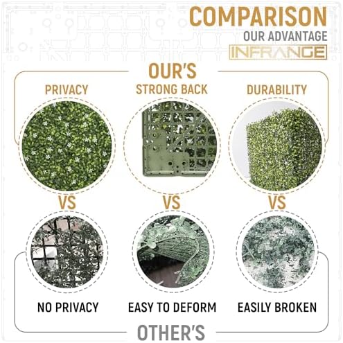 18x18 Artificial Plant Panels for Home Office Garden Decor