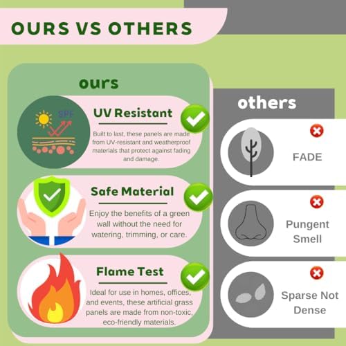 Artificial Green Wall Panels 20x20 for Privacy Fence and Indoor Outdoor Decor 6 Pack