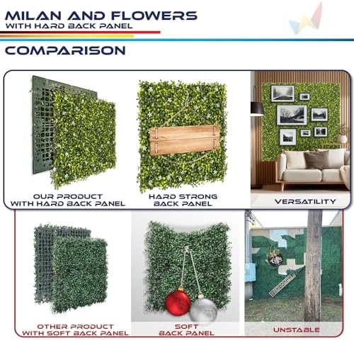 5 Packs 18x18 Artificial Plant Panels with Hard Back Faux Greenery Wall Decor