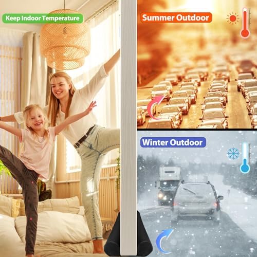 FOHOM Door Draft Stopper Double-Sided Under Door Seal for 30 to 36 Gaps