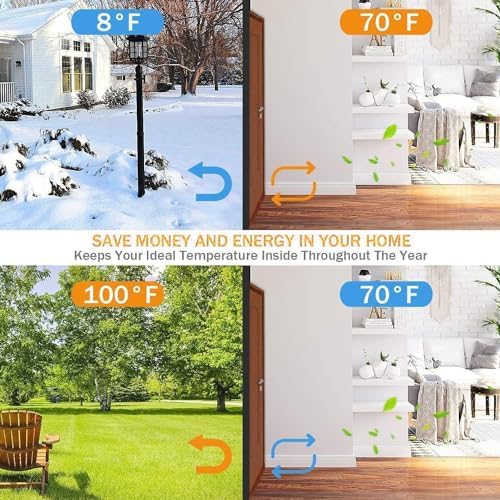 Jiyocy Door Sweep with Brush 2 W White 392 L