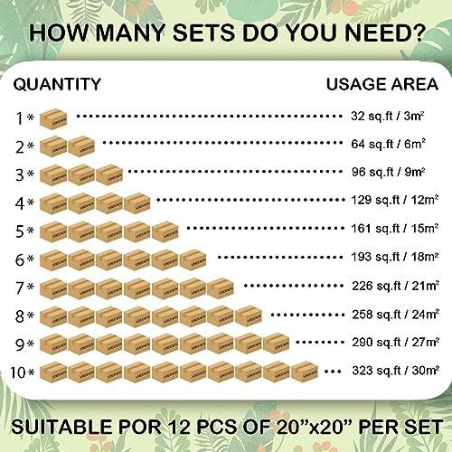 12PCS 20x20 Artificial Plant Wall Panels for Home Garden Outdoor Decor