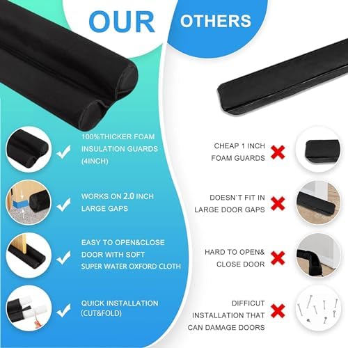 PUNP 36 Inch Door Draft Stopper - Noise Blocker for Up to 2 Inch Gap