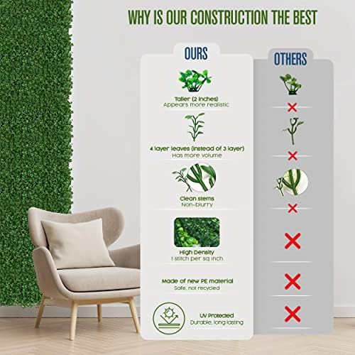 Houseables Artificial Grass Wall 20x20 12 Pack