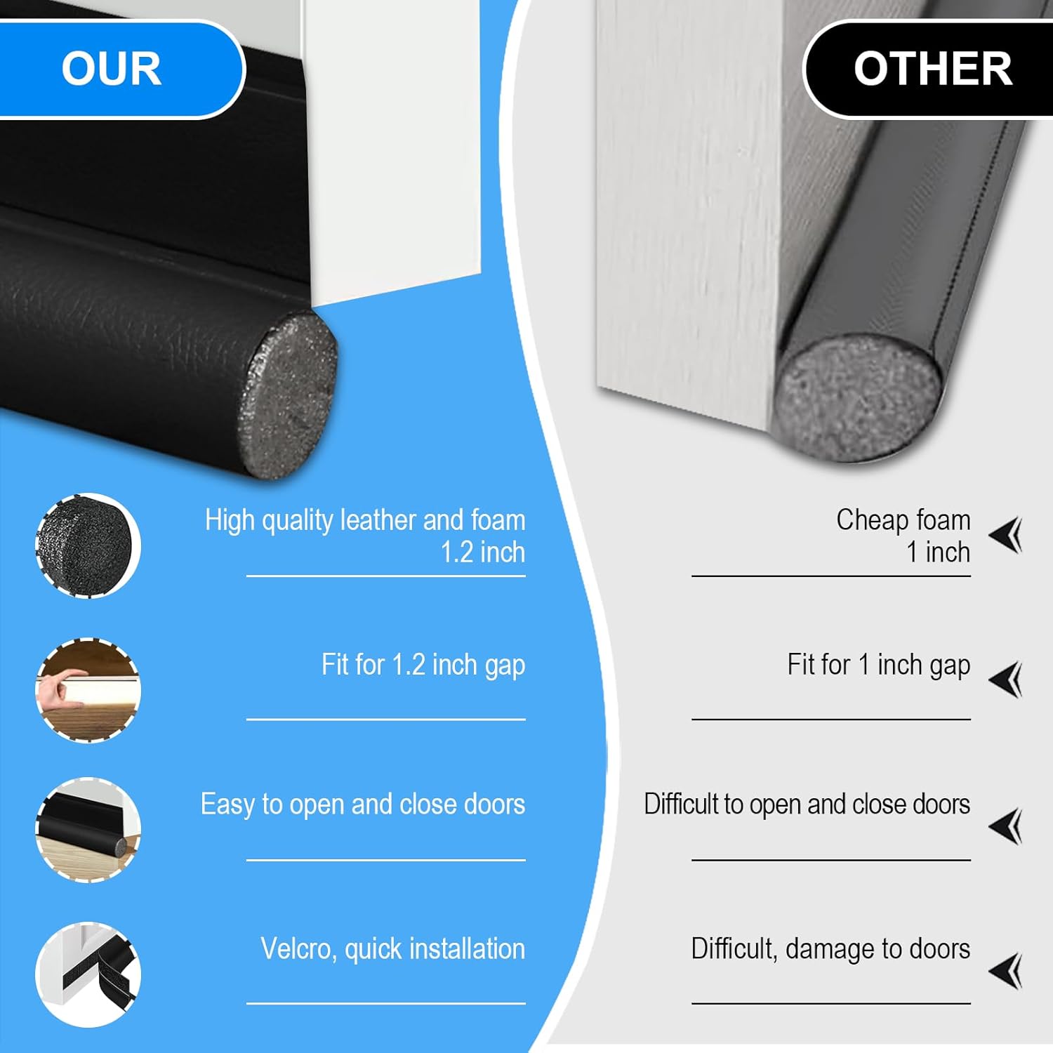 EGUARTE Door Draft Stopper 37 Inch Adjustable Black
