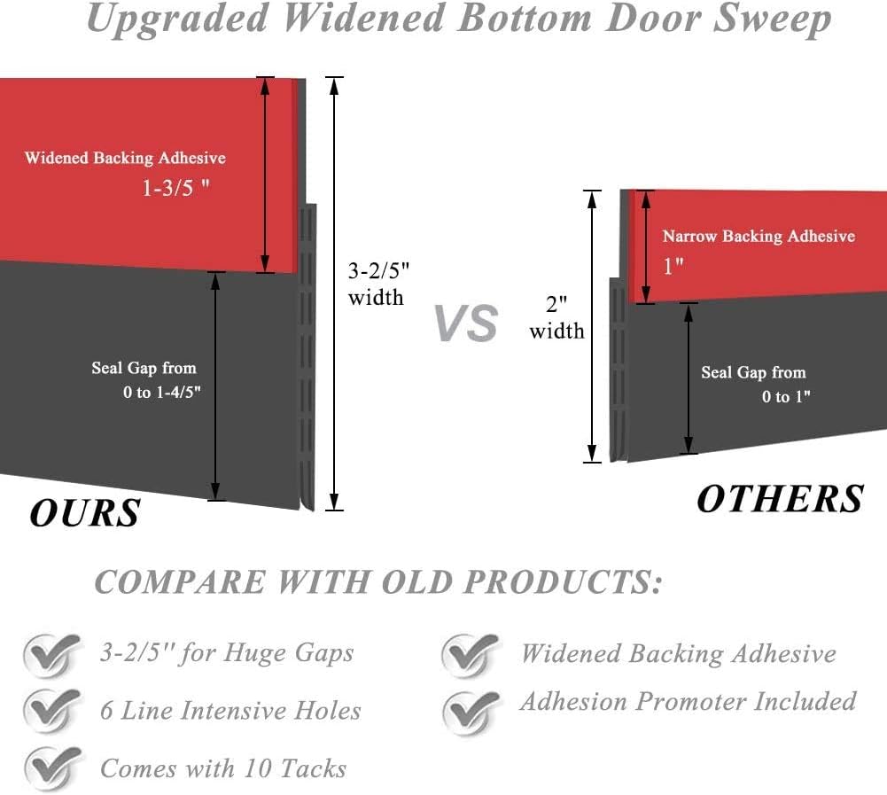 Sysmie Door Draft Stopper for Large Gaps Gray
