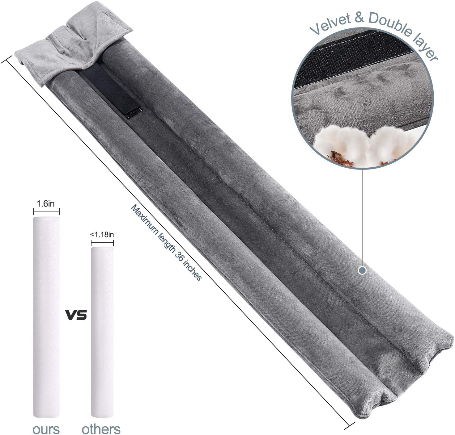 GDHOMM Door Draft Stopper 30-36 Inch Gray