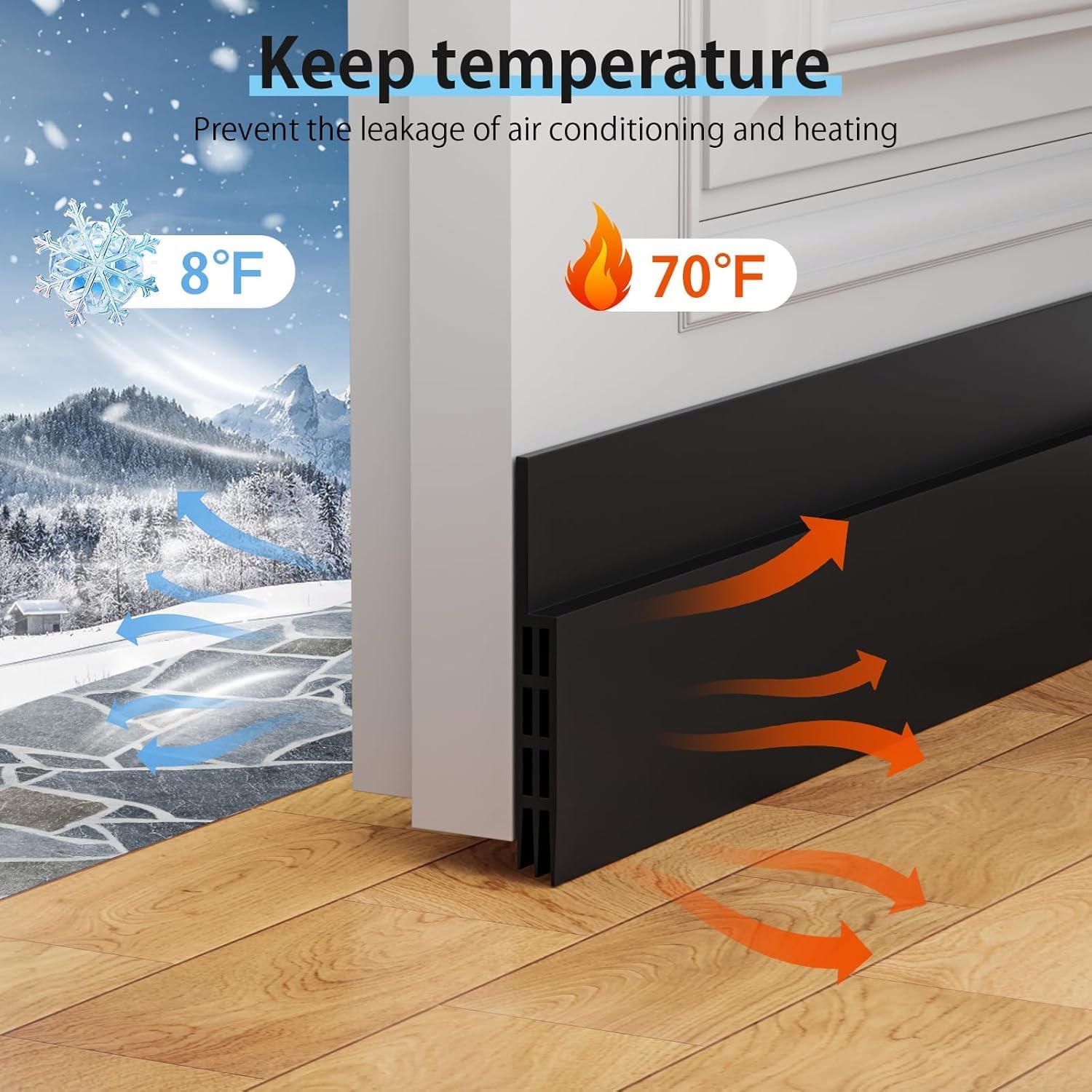 2 Pack Door Sweep Self Adhesive Weather Stripping Black