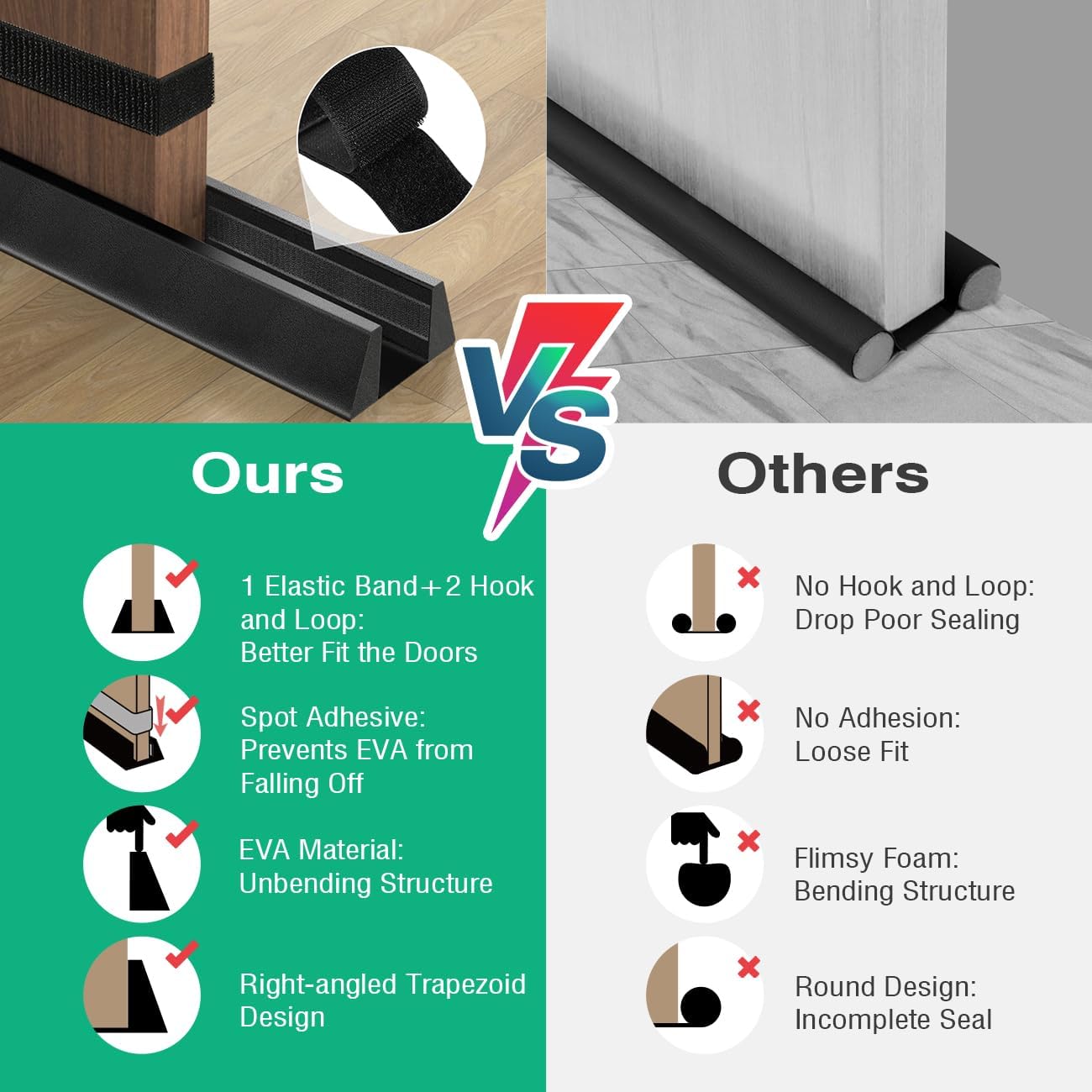 Lewondr 36 Inch Door Draft Stopper Black