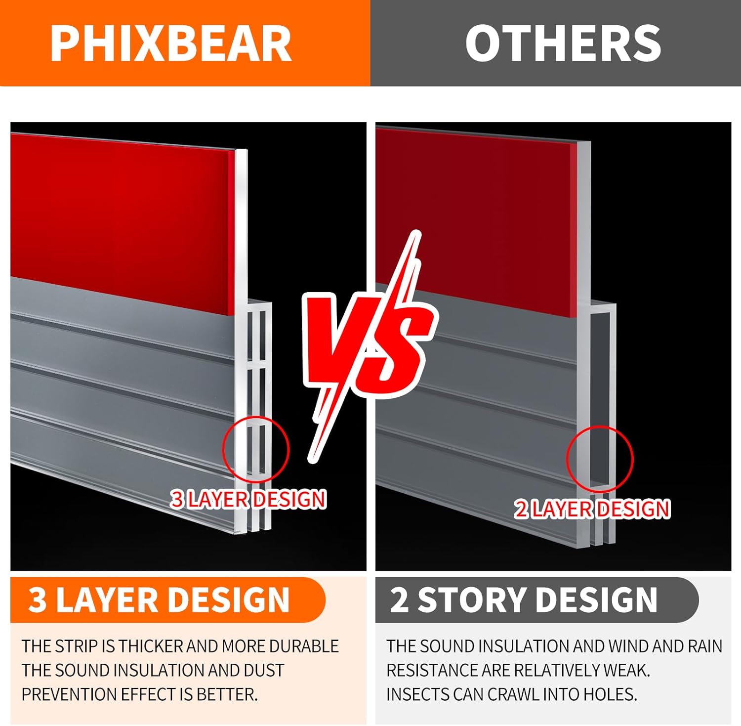 Silicone Door Draft Stopper Transparent Weather Stripping for Windproof and Sound Insulation