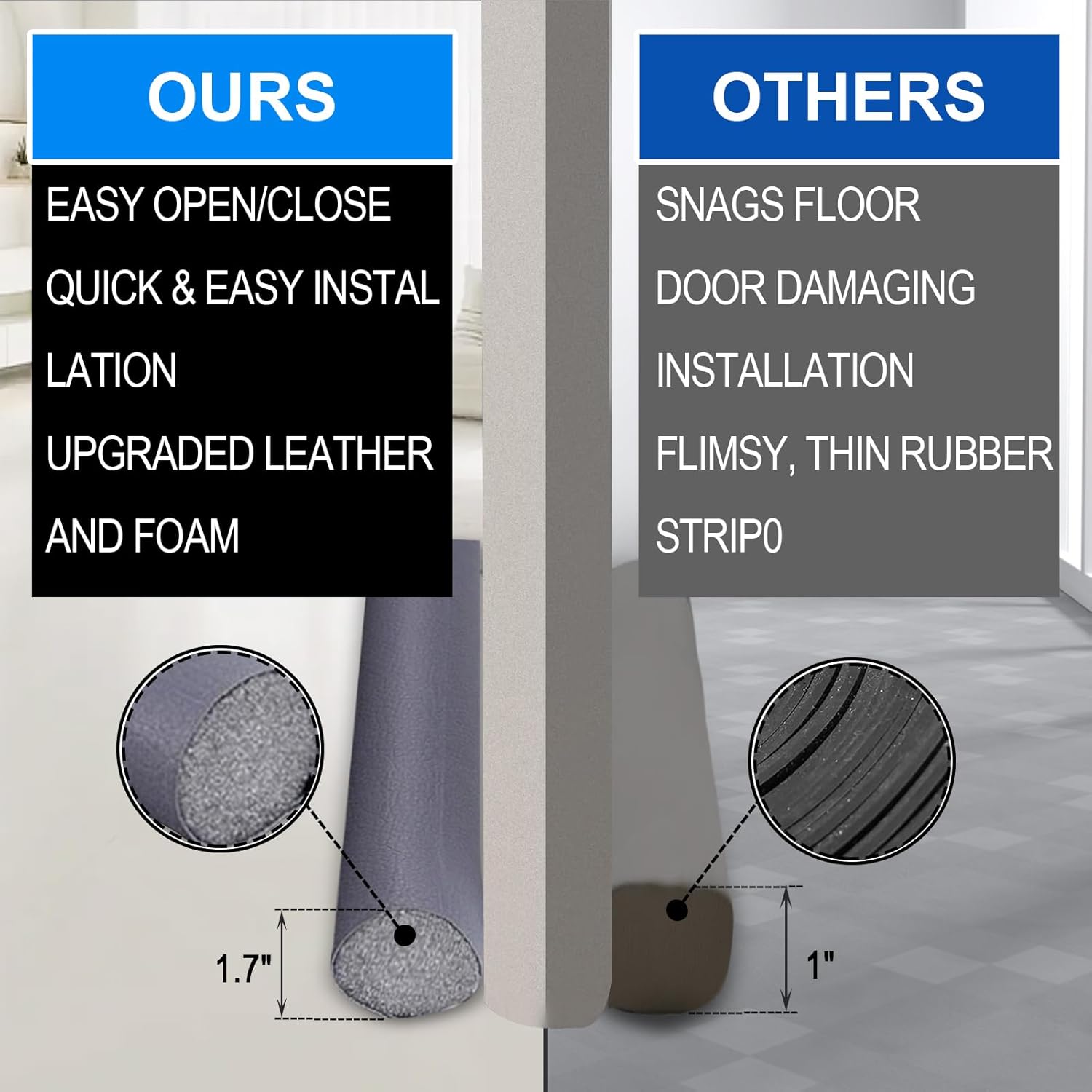 EGUARTE 36 Inch Door Draft Stopper Gray