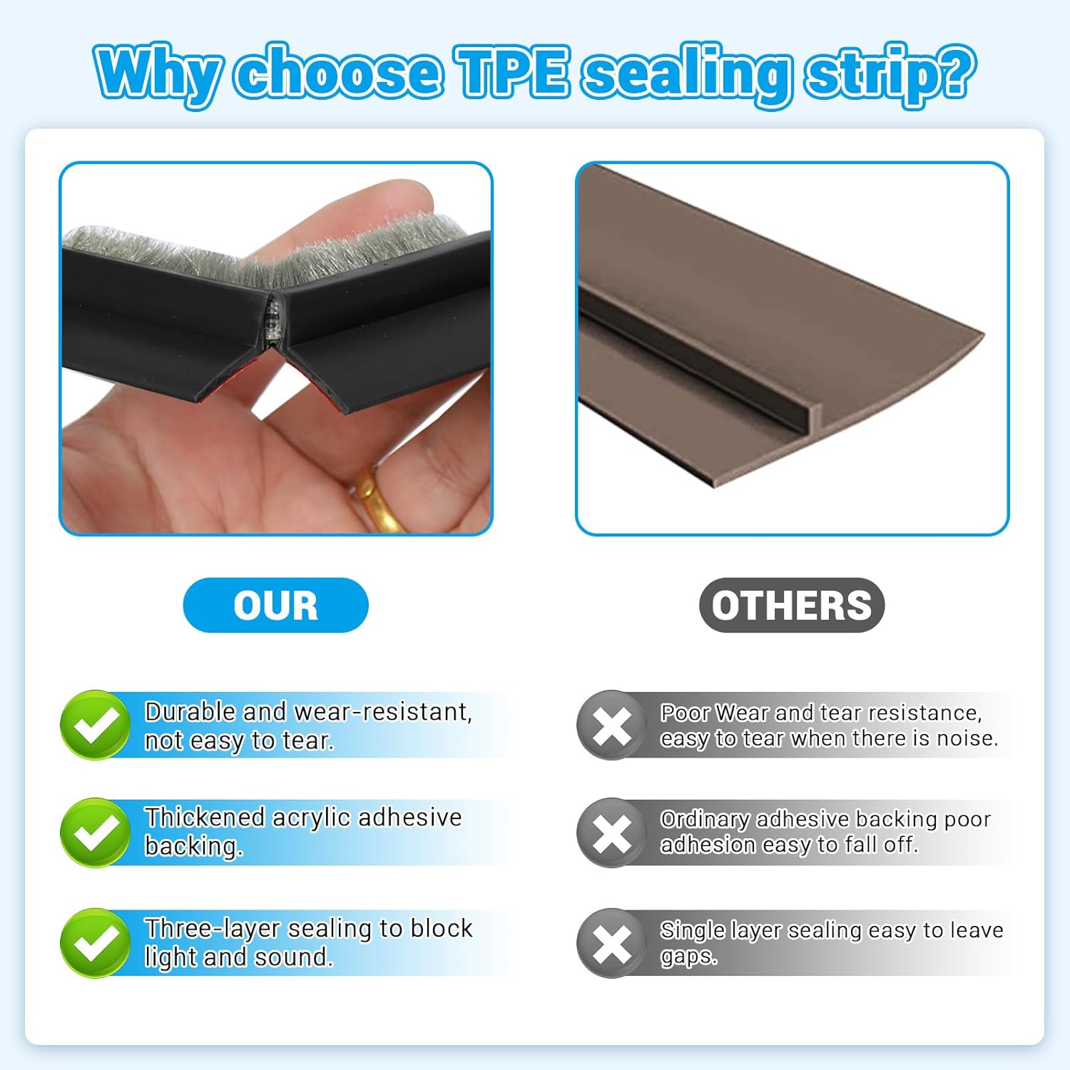 Huakaile 2 Pack Rubber Door Sweep with Brush Self-Adhesive Draft Stopper for Door Seals Black