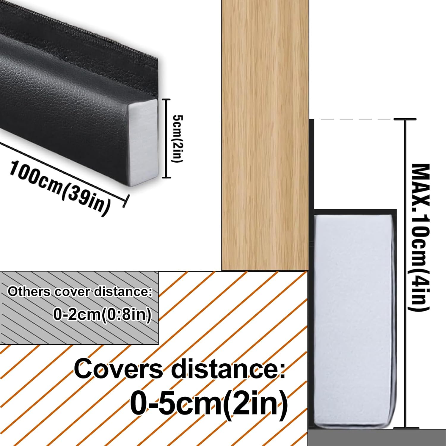 BKSAI Under Door Draft Stopper 39 Inches No Adhesive