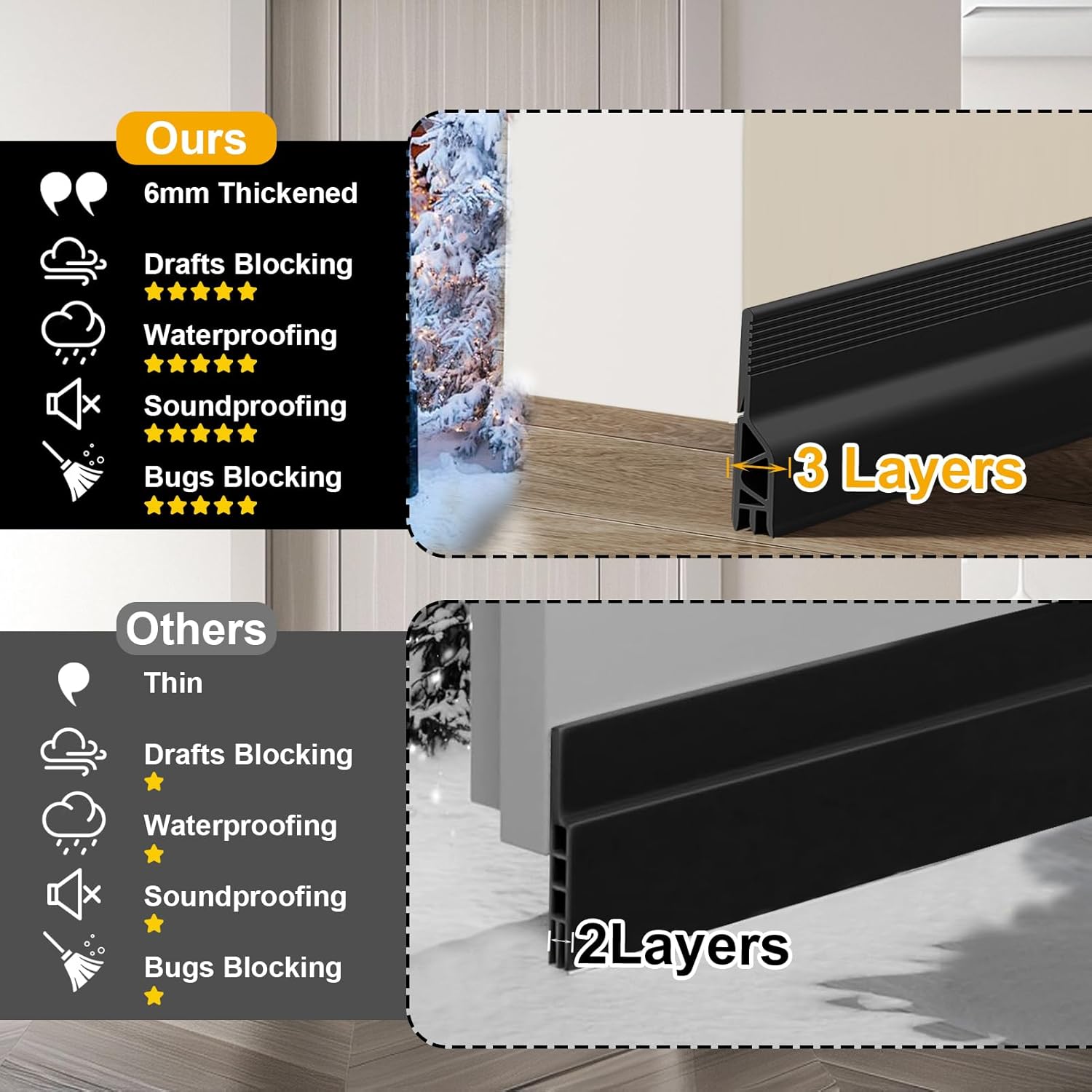 EGUARTE Door Draft Stopper 2 W x 39 L Black
