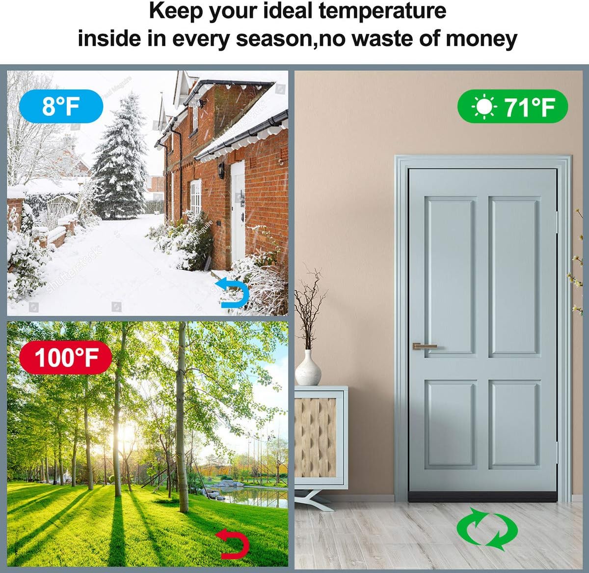 GDHOMM Door Sweep Weather Stripping Noise Blocker Adjustable 30-36 Inch Gap Filler Black