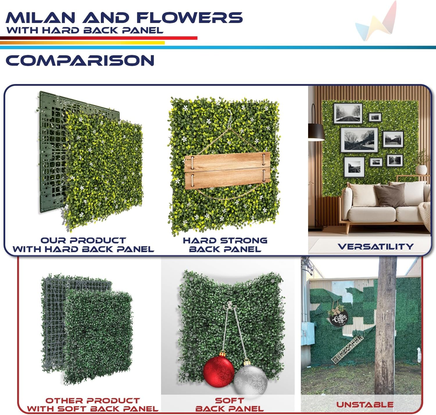 5 Packs 18x18 Artificial Plant Panels with Hard Back Faux Greenery Wall Decor