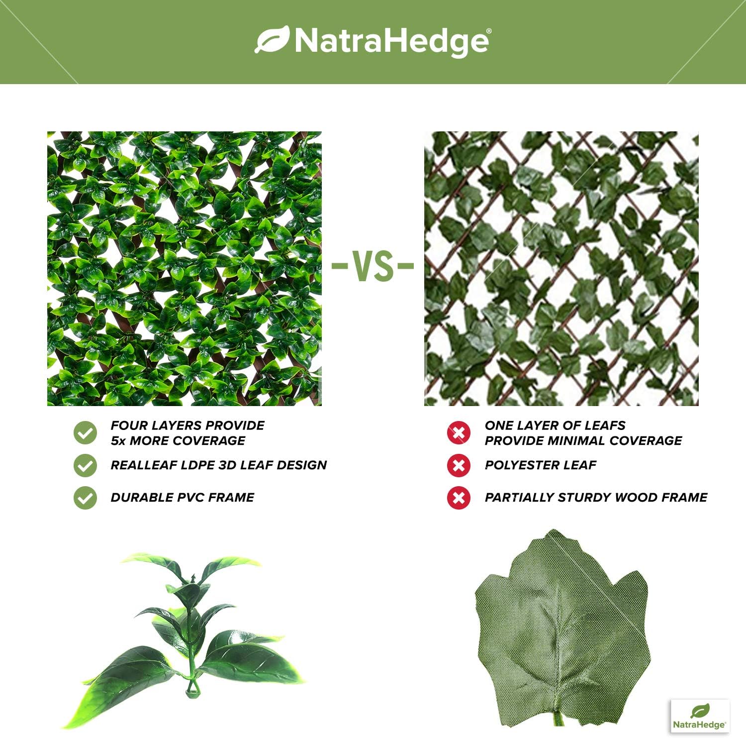 NatraHedge Artificial Ficus Leaf Expandable Lattice