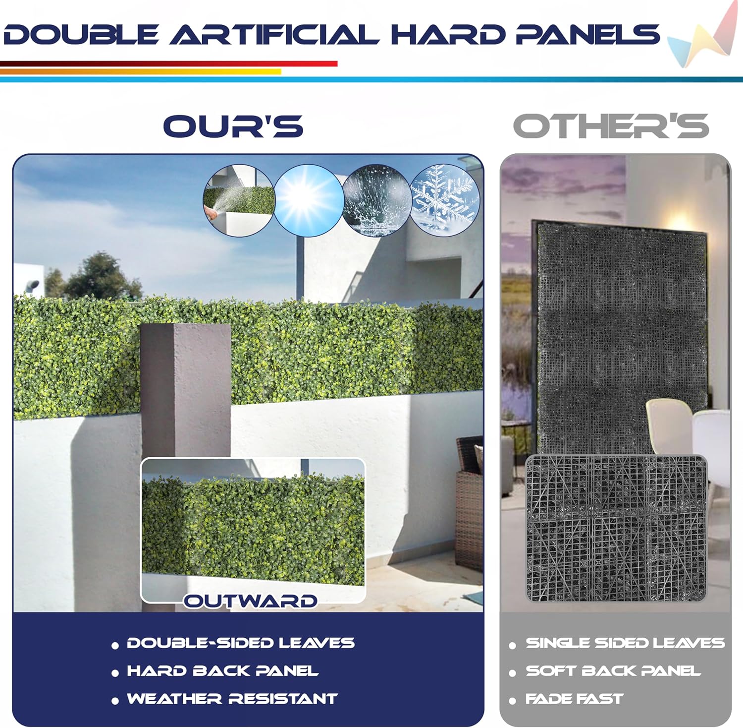 18 x 12 Artificial Double Sided Plant Panel with Hard Back